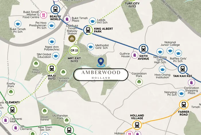 Location map showing Amberwood at Holland with nearby MRT stations, schools, parks and shopping