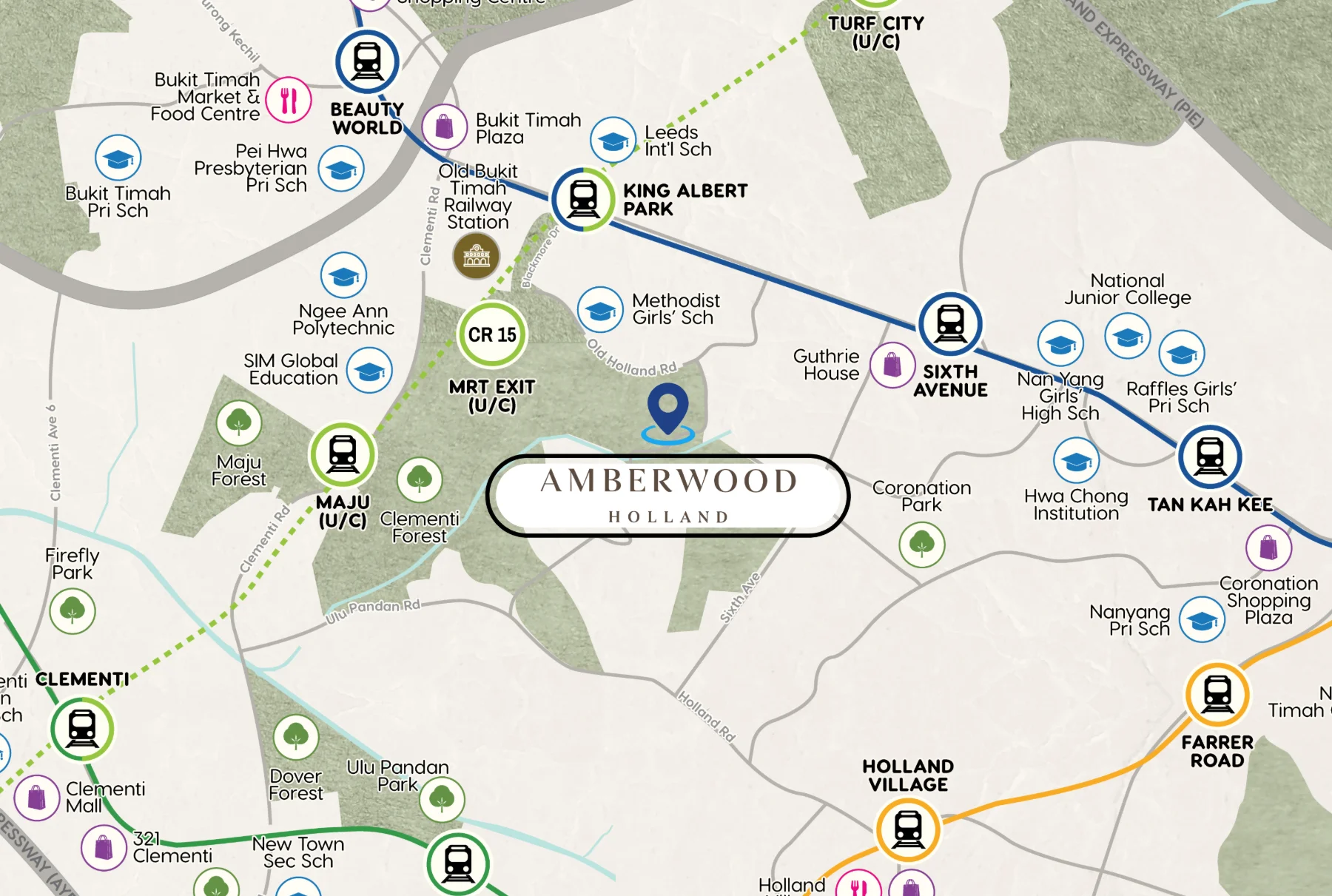 Location map showing Amberwood at Holland with nearby MRT stations, schools, parks and shopping